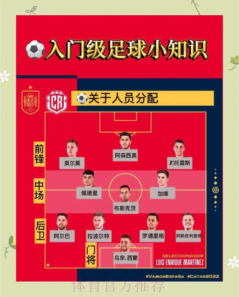 世界杯外围推荐官方攻略指南