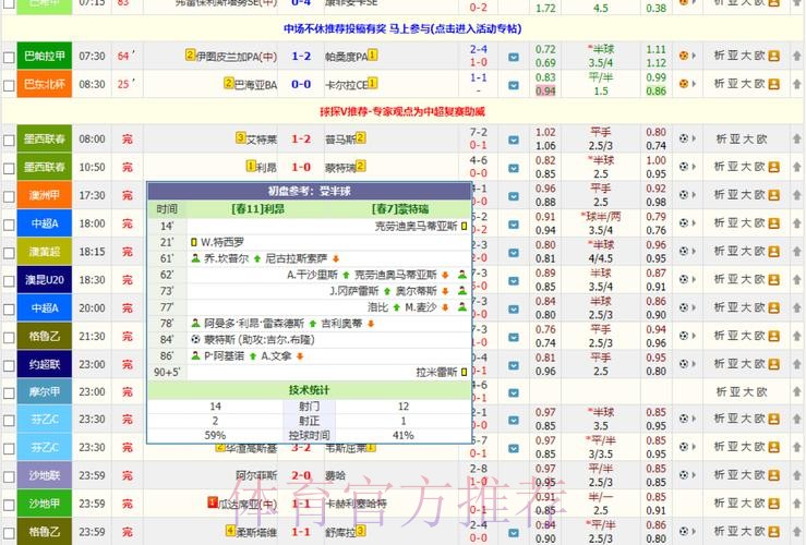 热门新闻